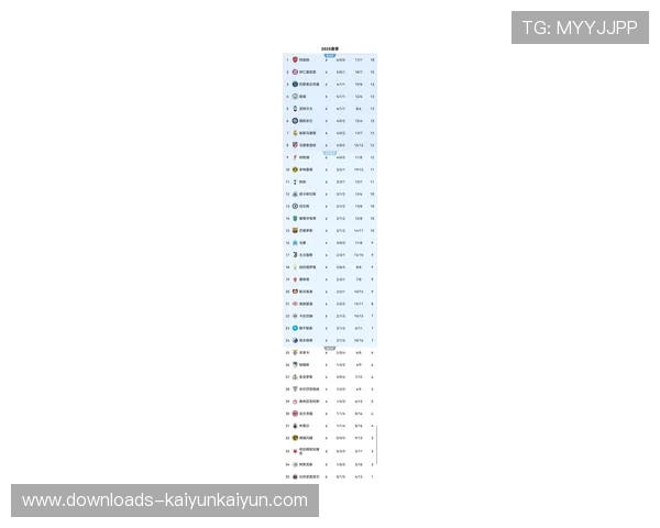 欧冠夺冠赔率更新：皇马、曼城、拜仁领跑，国米成黑马