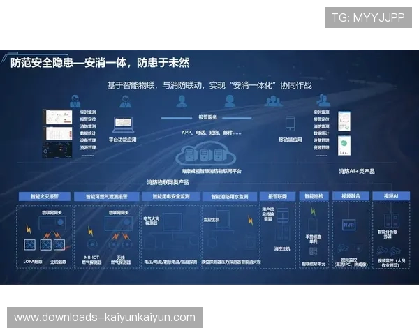 危机应对预案数字化演练，突发处置能力提升